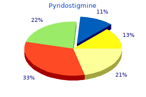 purchase 60 mg pyridostigmine otc