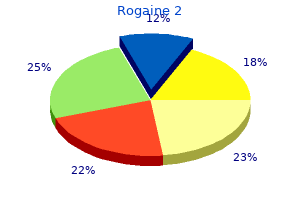discount rogaine 2 60 ml fast delivery