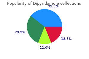 buy cheap dipyridamole 100 mg on-line