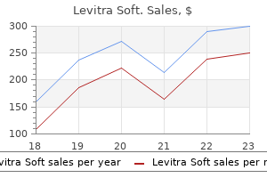 generic levitra soft 20 mg buy