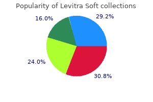 20 mg levitra soft order mastercard