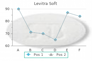 cheap levitra soft 20 mg buy on line