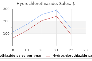 discount hydrochlorothiazide 12.5 mg online