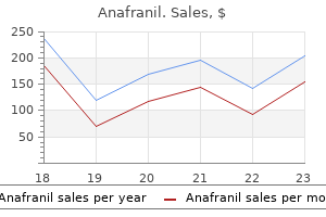 order anafranil 25 mg on-line