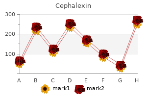 cephalexin 500 mg purchase line