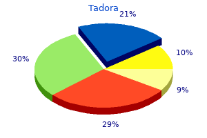 20 mg tadora order with visa