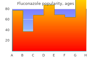 generic fluconazole 150 mg online