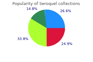 seroquel 50 mg low price