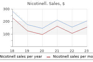 17.5 mg nicotinell purchase otc
