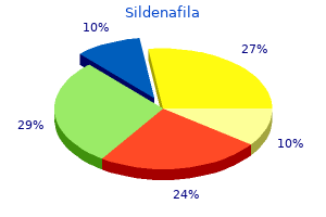 generic 100 mg sildenafila free shipping