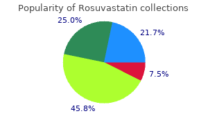 discount 10 mg rosuvastatin free shipping