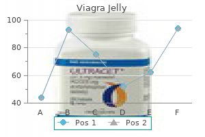 purchase 100 mg viagra jelly free shipping