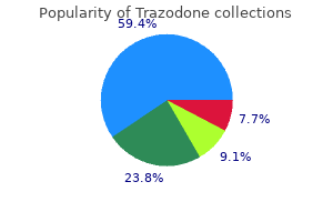 buy generic trazodone 100 mg on line
