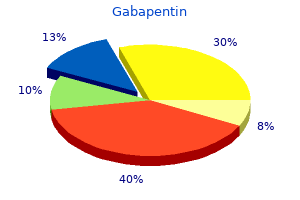 order 300 mg gabapentin with amex