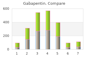 gabapentin 400 mg buy with amex