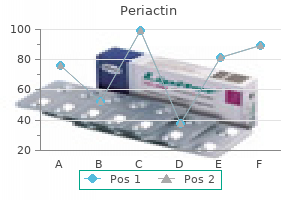 4 mg periactin purchase overnight delivery