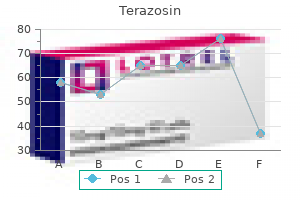 generic terazosin 2 mg with mastercard