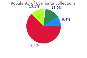 cymbalta 40 mg purchase line