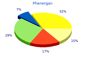 purchase phenergan 25 mg fast delivery