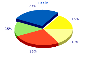 buy lasix 40 mg lowest price