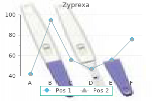 purchase 5 mg zyprexa otc
