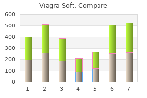 cheap viagra soft 100 mg buy online