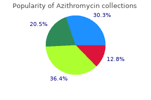 generic 250 mg azithromycin