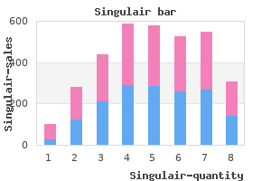 singulair 10 mg buy without prescription