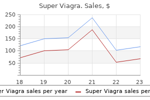 super viagra 160 mg order free shipping