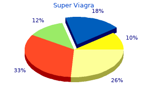 160 mg super viagra buy with visa
