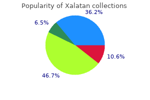 2.5 ml xalatan order fast delivery