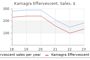 buy generic kamagra effervescent 100 mg on-line