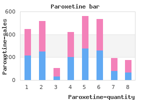 paroxetine 20 mg amex