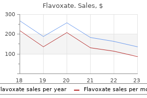 flavoxate 200 mg buy overnight delivery