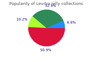 generic levitra jelly 20 mg visa