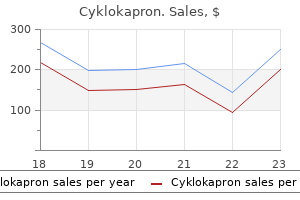 discount cyklokapron 500 mg with visa