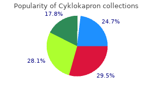buy cyklokapron 500 mg lowest price