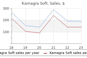 order 100 mg kamagra soft with mastercard