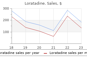 10 mg loratadine purchase with mastercard