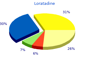 buy loratadine 10 mg without prescription