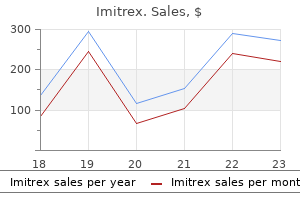 imitrex 50 mg buy cheap