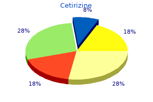 discount 5 mg cetirizine mastercard
