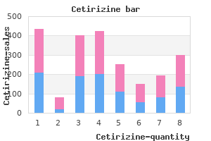 buy cheap cetirizine 10 mg on-line