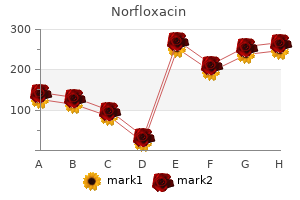purchase norfloxacin 400 mg online