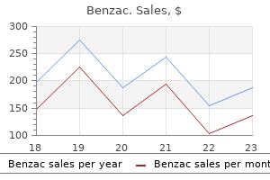 benzac 20 gr cheap