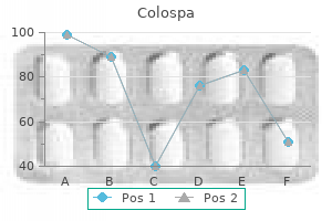 purchase colospa 135 mg without a prescription