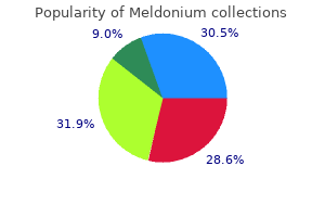 quality meldonium 250 mg