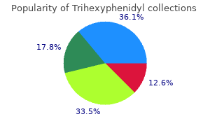 trihexyphenidyl 2 mg buy lowest price