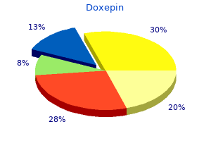 generic doxepin 10 mg overnight delivery