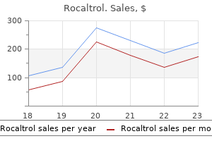 rocaltrol 0.25 mcg purchase amex